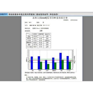 Gesell智能發育診斷系統軟件評估工具